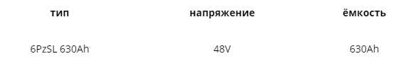 Тяговый аккумулятор для JAC CPD 35 характеристики Тяговый аккумулятор для JAC CPD 35 характеристики на фото